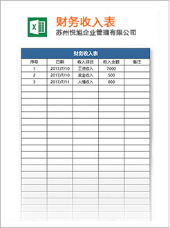 湄潭代理记账